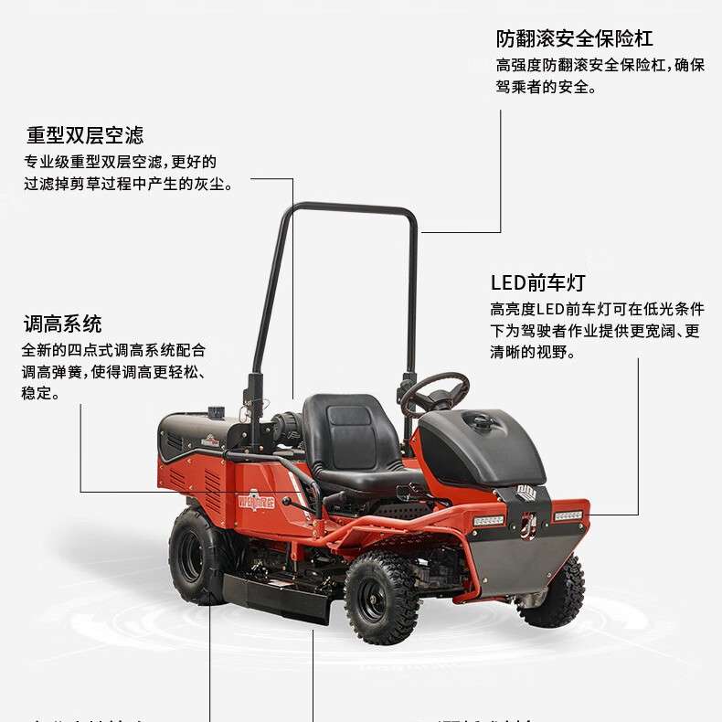 新品40寸四驱草坪车WORLD沃得 四冲程3GC102-4WD隆鑫动力荒草车