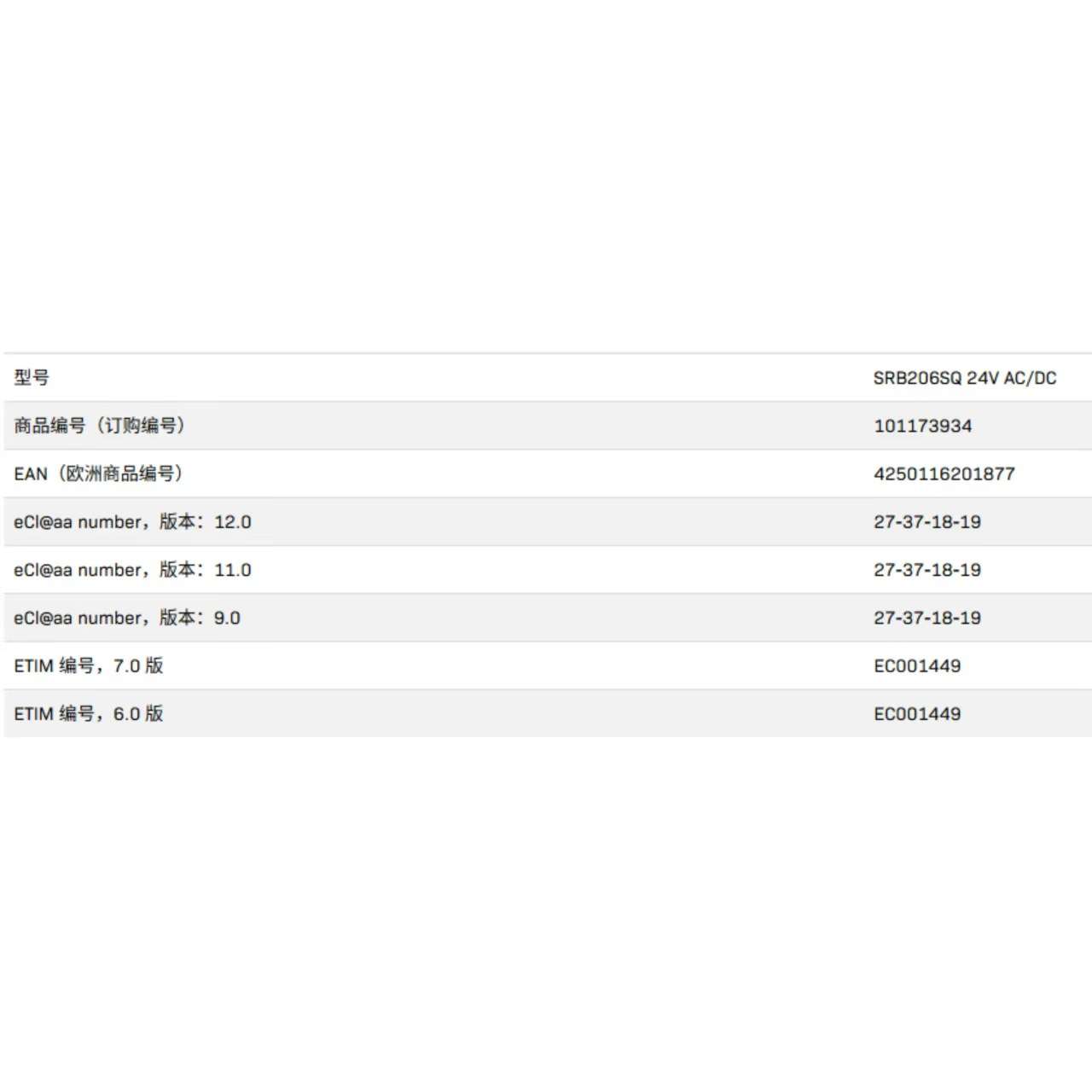 施迈赛  ?SRB206SQ 24V AC/DC   ??101173934  SCHMERSAL