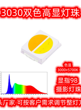 3030灯珠4脚双色高显80 2800+6200K色温可调整 3V0.5WLED贴片光源