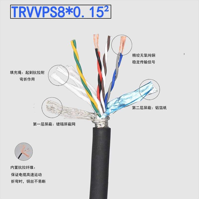 双绞屏蔽拖链电缆TRVVPS2芯4芯6芯8芯0.15平10芯12芯0.2坦克链线