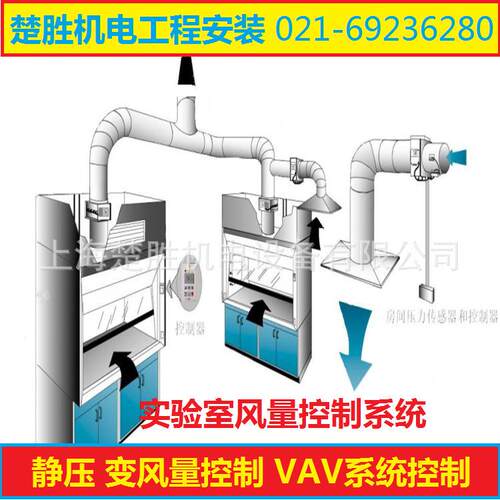 vav控制系统 实验室通风系统，实验室排风系统，BAS系统，