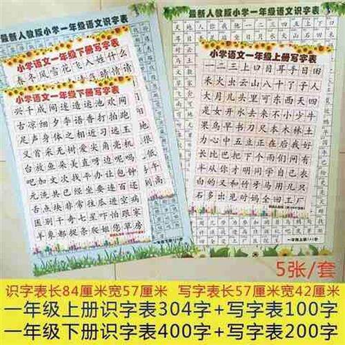 一年级语文下册生字表识字表学习表挂图写字表挂画小学生认知海报