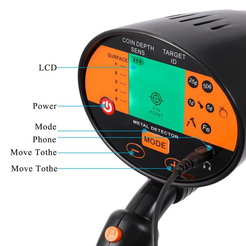 High Precision High Performance Digital Display Underground
