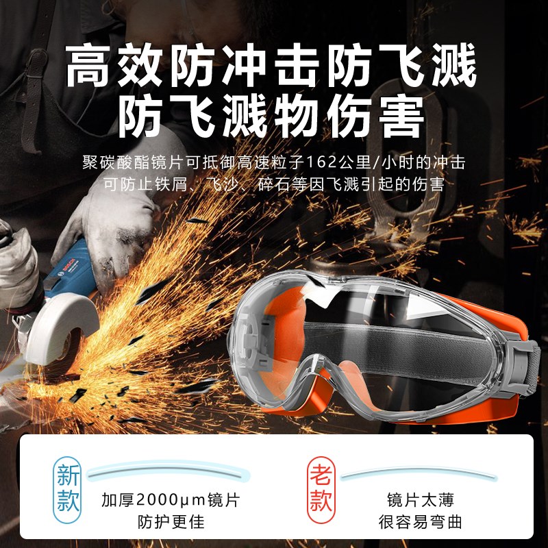 德国护目镜劳保防飞溅灰尘全封闭式不起雾角磨机工业切割打磨眼镜