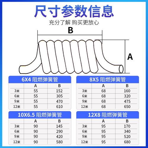 双层阻燃TRBU气动10*6.5螺旋气管12*8防火花防烫PU弹簧伸缩管8*5