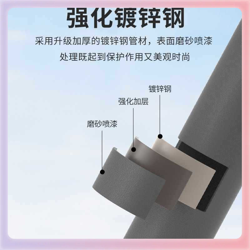 ?防晒休闲户外遮阳伞大号摆摊广告太阳伞庭院中柱伞阳台室外露营