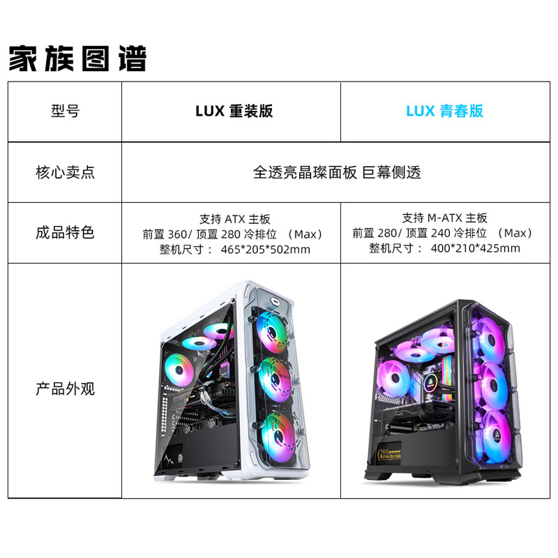 拉克斯LUX青春版电脑机箱桌上型电脑压克力侧透主机壳MATX小主机