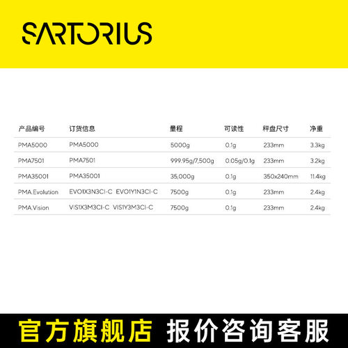 PMA.Quality油漆天平双量程防爆