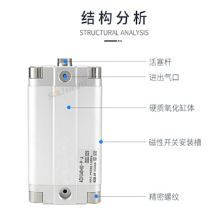 ADVU薄型气缸ADVU-12-16-20-25-32-40-50-63-80-100-A-P-A