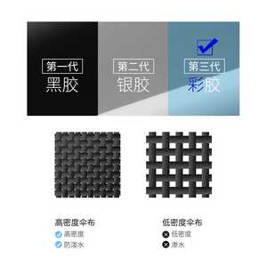 现货速发新品凯韵太伞彩胶防晒防紫外线超轻五折叠雨伞晴雨两用小