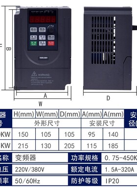速发变频器三相80v水泵2频柜2变0v1.5-2.2---5.5-7.5-11415-22kw