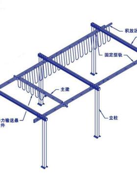 KB车K重柔性起重机1吨2吨间AXF物吊kbk柔性吊50运0kg组合式起重机