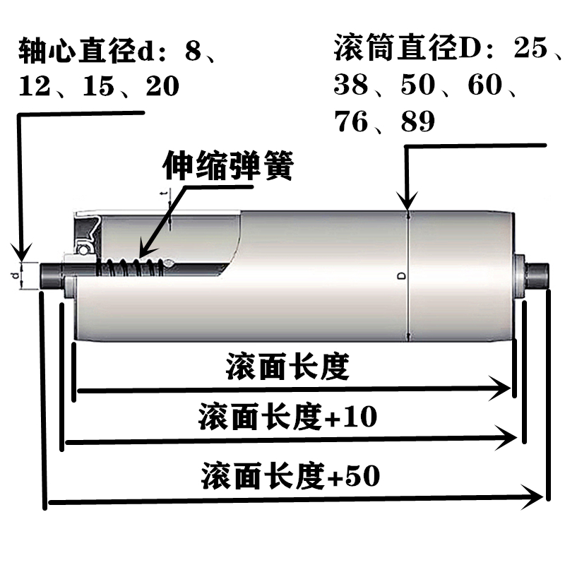 无动力滚筒输送带托辊流水线辊筒不锈钢滚轴链轮滚轮送料滑轮现货