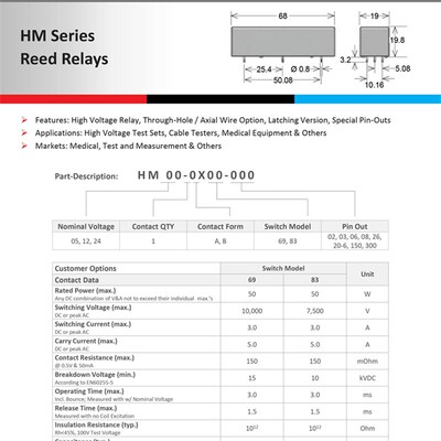 HM24-1A83-BV88003 高压干簧继电器 MEDER 10KV 斯丹麦德