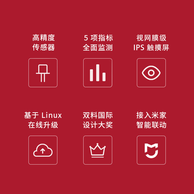 青萍空气检测仪PM2.5雾霾二A氧化碳气体质量便携式传感器米家