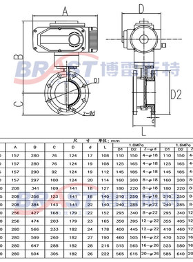 Q电动法兰软密封蝶阀D941XP/D941X-10/16Q 球墨体304/QT450板EPDM