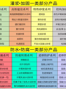 风电灌浆料C80C90C100C110C125风力涡轮机发电机塔混凝土基础加固