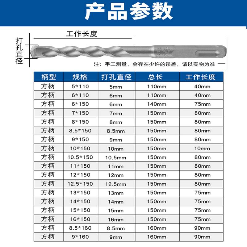 。电锤钻钻头非标钻头电锤钻冲击钻头整盒7厘1厘12.5mm9mm15钻头