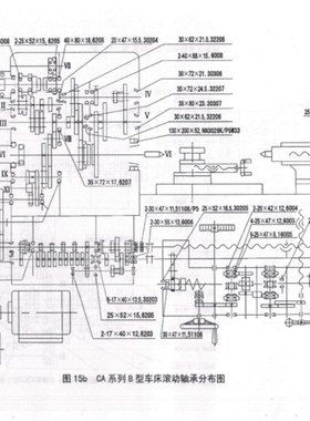 沈阳车床CA6140B CA6150B CA6161B主轴轴承NN3026K 7020AC 51120