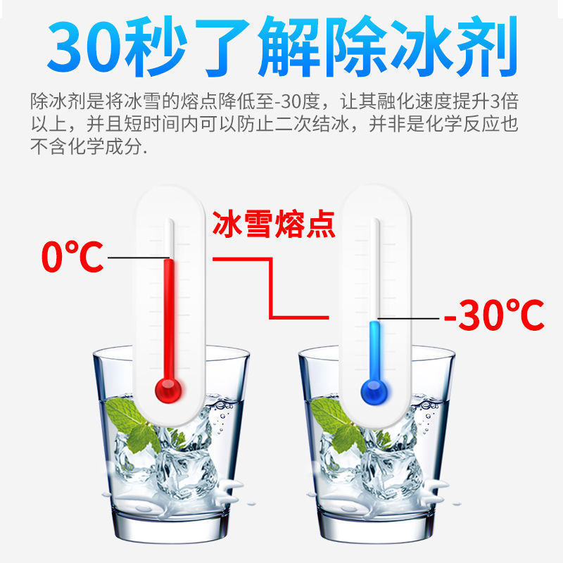 冰箱除冰神器化冰柜除霜融冰剂冷冻室去冰冷藏室防结冰不结冰神.