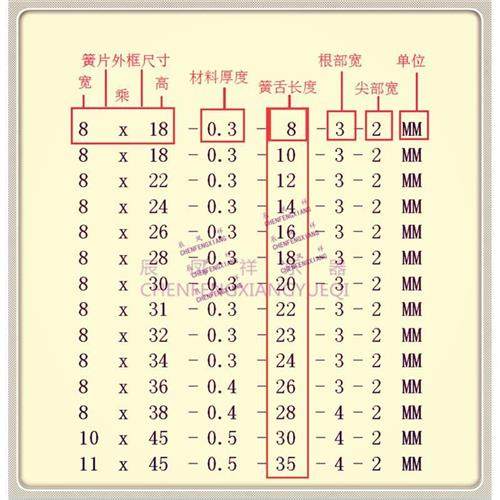 芦笙簧片发音片哨片簧片芦笙铜片定做簧片芦笙发音片响铜片材
