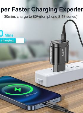 65W Gallium Nitride GaN QC3.0 PD3.0 Charge Adapter For MacBo