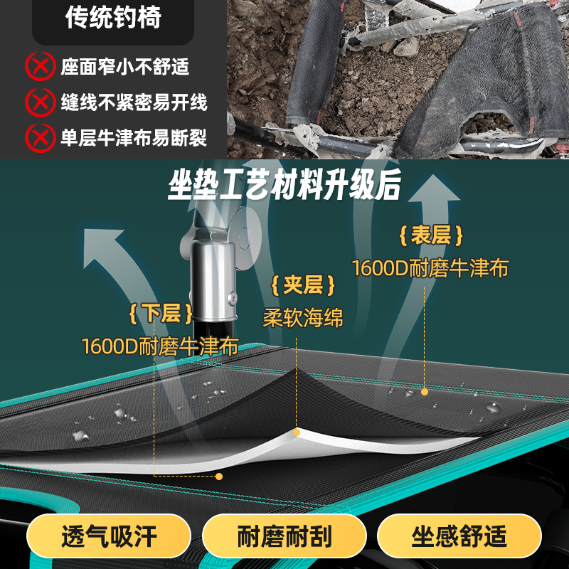 钓椅新款2023配件全地形水陆两用便携折叠多功能骑士小钓椅超轻