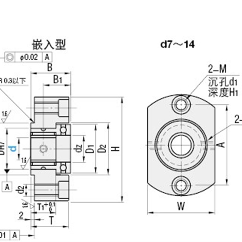 替代轴承座.止推轴承.推力轴承座 BGCSB BGCTB 7 9 12 14 17 20 2