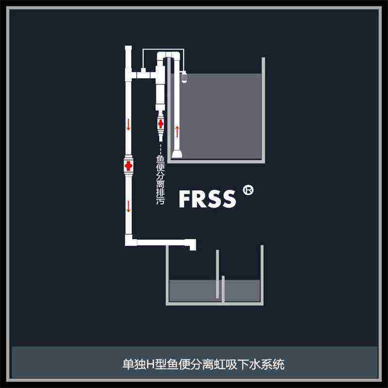 新品鱼便分离器外置 自制前置鱼屎鱼粪过滤器清理吸便沉淀仓自动