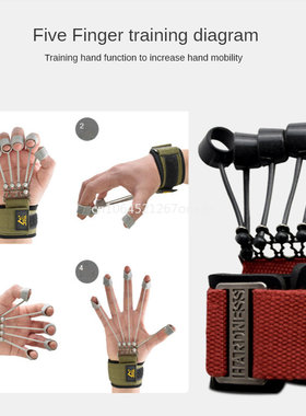 Yoga Equipment -- Finger Extensor Exerciser (griper) Finger