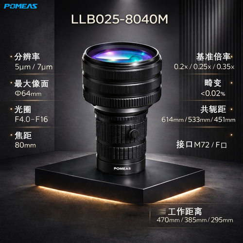 8K超清F接口5um工业线扫镜头