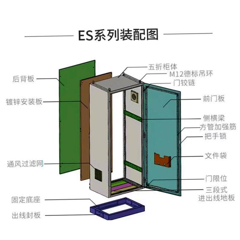 仿威图控制柜plc电气控制柜ES五折/PS九折网络机柜PLC电气工柜,电子/电工,配电控制柜/控制箱,淘宝优惠券,粉丝福利购,淘宝优惠卷