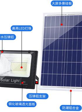 LED投光灯广场路灯新农村户外家用庭院灯100w壁灯IP67防水