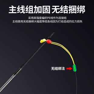 大物主线接头大力马护结加固护线绳主线组钓鱼配件