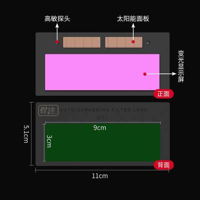 自动电焊变光镜片太阳能