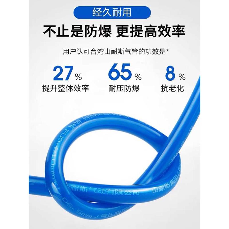 TWSNS山耐斯PU气管4-2.5/6-4/8-5/10-6J.5/12-8mm风管空压气管软