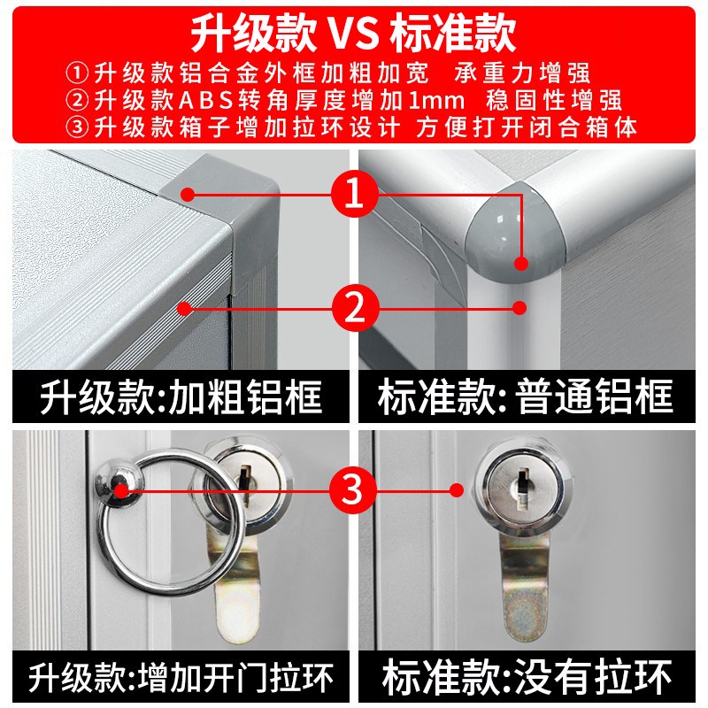 便民服务箱壁挂式医药箱公司家用收纳带锁L挂墙医疗箱实验室急救