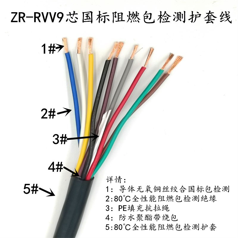 国标纯铜 ZR-RVV8芯9芯10芯t*0.2 0.3 0.5 0.75 1.0 护套线 信号