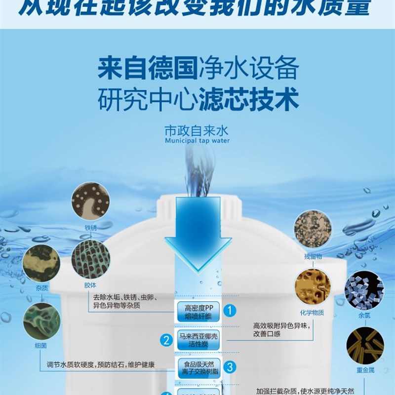 滤芯原装净水g壶过滤芯家用去垢余氯重金属活性炭过滤器净水器滤