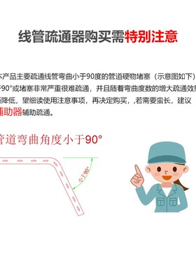 电工20线管疏通器预埋线管弱电线管网线管路水管水垢堵塞疏通神器