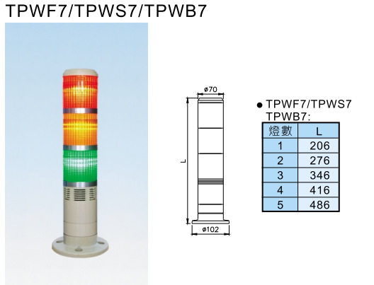 优惠价台湾天得?70mm盘式蜂鸣闪光三层LED警示灯TPWS7-L73ROG