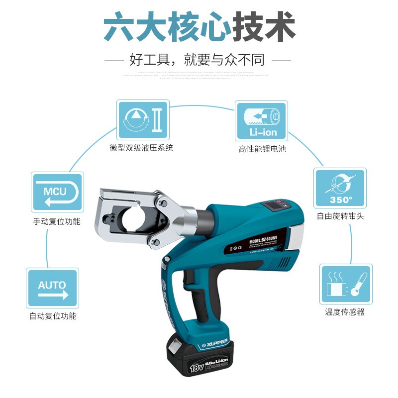 ZUPPER巨力工具压接 剪切 冲孔三合一充电式电动液压工具BZ-60UNV