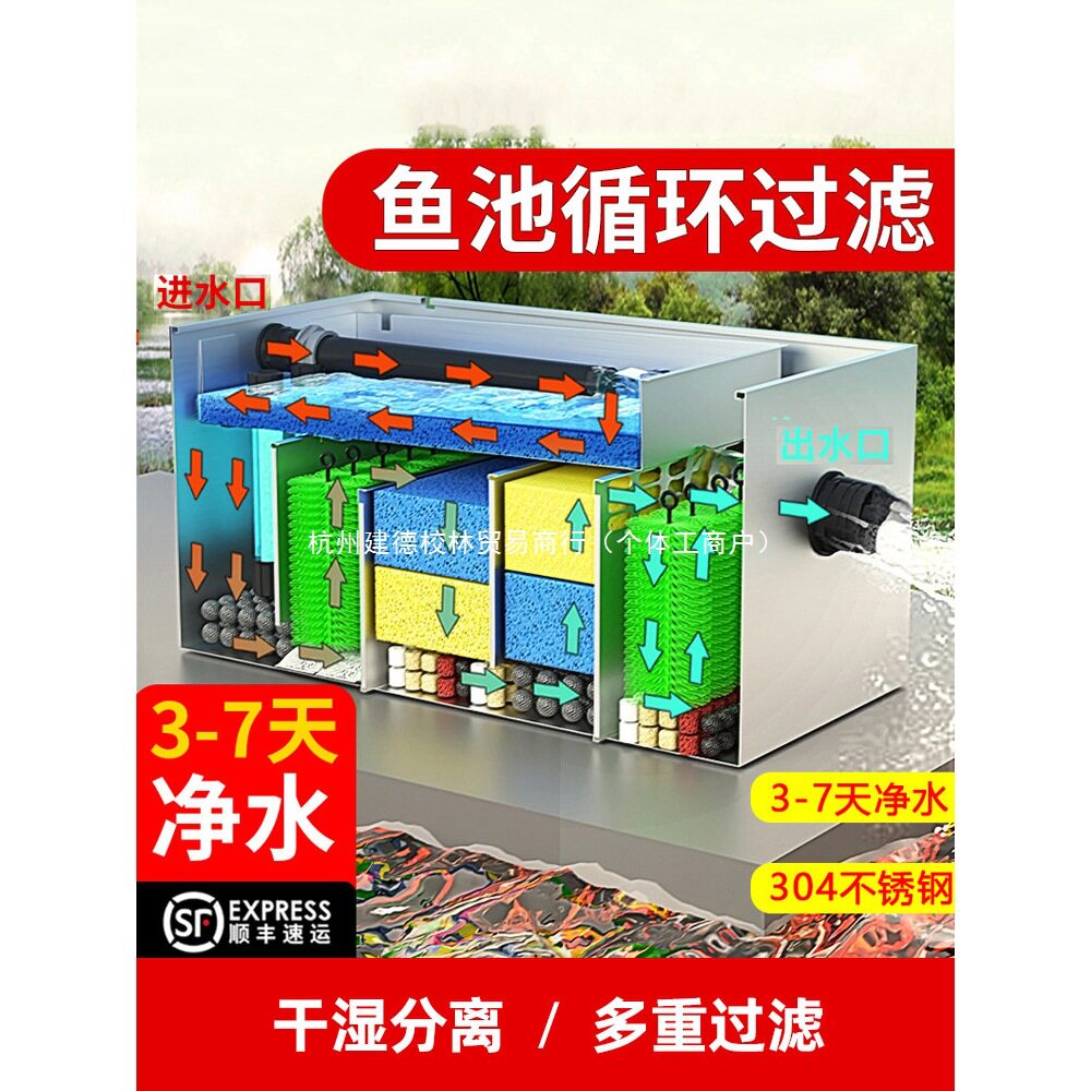 鱼池过滤器养水循环系统净化鱼塘设备养鱼室外户外大型水池过滤箱