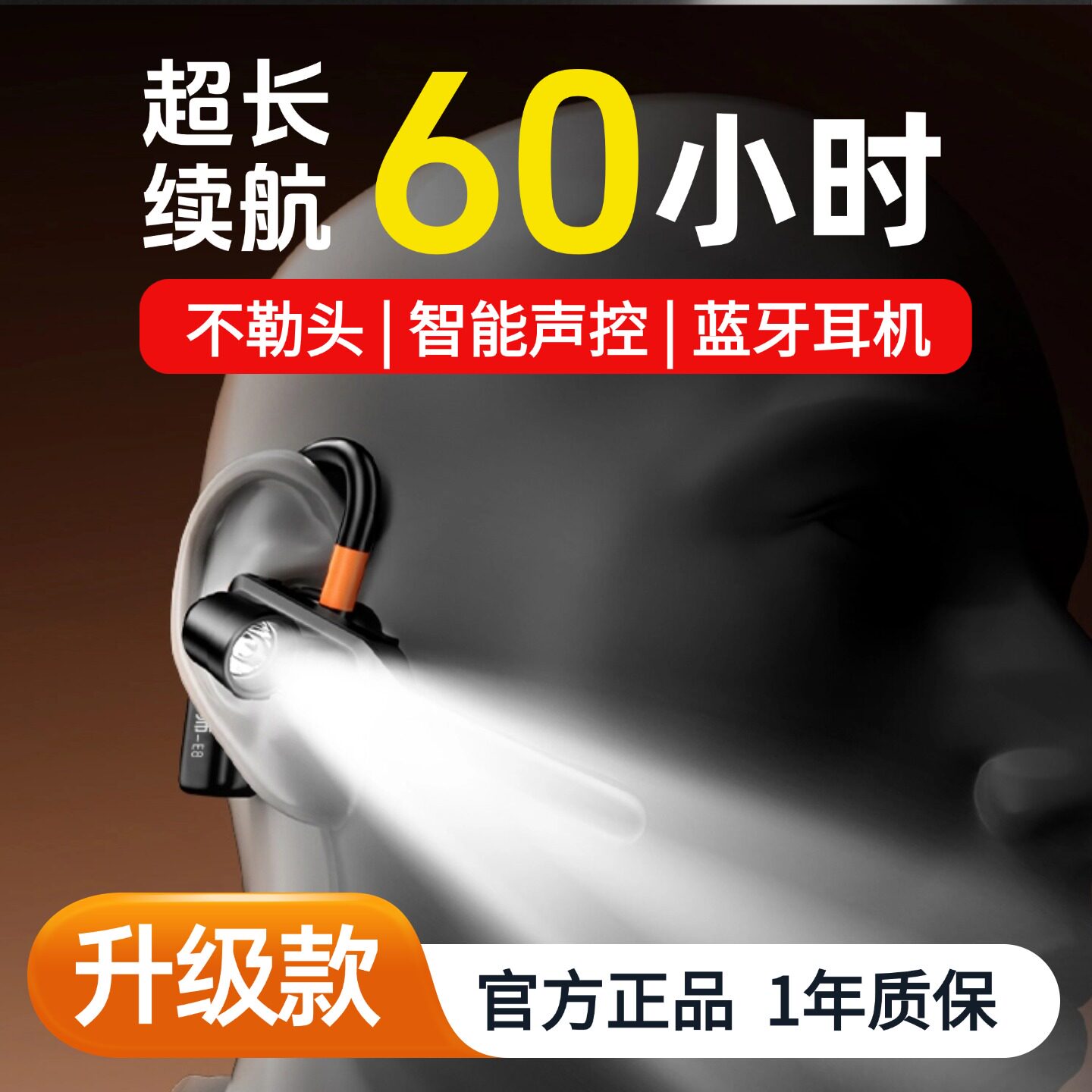 钓王李震推荐半师声控蓝牙耳机头灯户外便携挂耳式超长续航照明灯