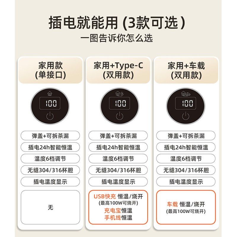 精选德国品质便携式USB烧水壶旅行出差加热烧水杯小热水壶恒温电,厨房电器,电热水壶,淘宝优惠券,粉丝福利购,淘宝优惠卷