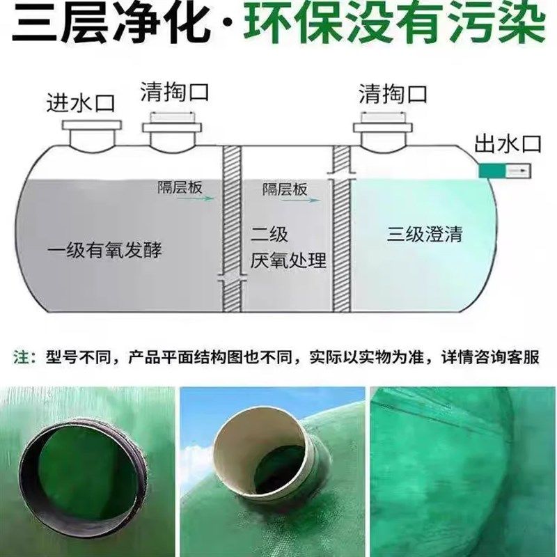 精选玻璃钢化粪池成品三格大型玻璃钢化粪池隔油池20/50/75/100立,基础建材,化粪池,淘宝优惠券,粉丝福利购,淘宝优惠卷