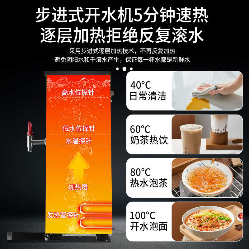 绿巢奶茶店步进式开水机商用全自动开水机吧台饮水机X大容量热水