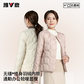 冬季 修身 显瘦时尚 雅鹿羽绒内胆女2025新款 百搭加厚保暖短款 棉外套