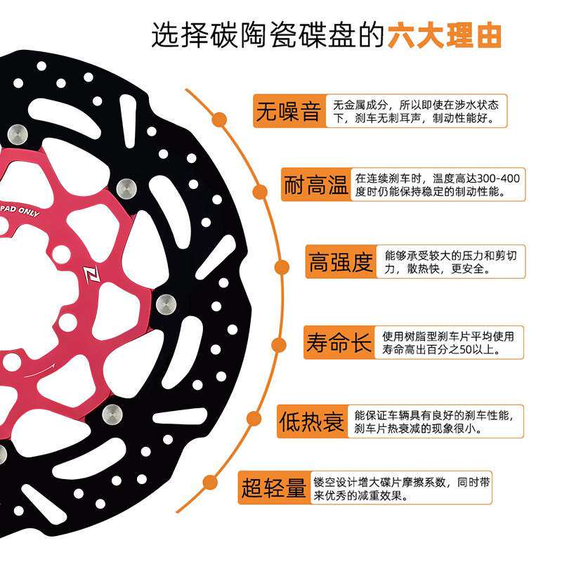 绿准碳陶瓷六孔碟刹片盘山地公路自行车骑行配件中锁碟刹车盘片