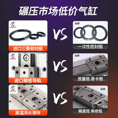 星辰气动滑台手指气缸MHF2-8D/12D/16D/20D/D1/D2/DR平行薄型气爪